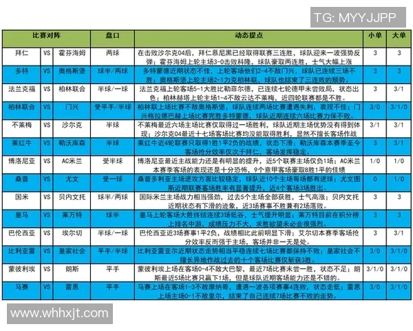 15173足球胜负彩解析与投注策略分享助您赢得更多胜利